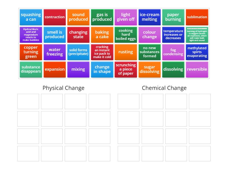 Classification: Chemical and Physical Changes - Ordenar por grupo