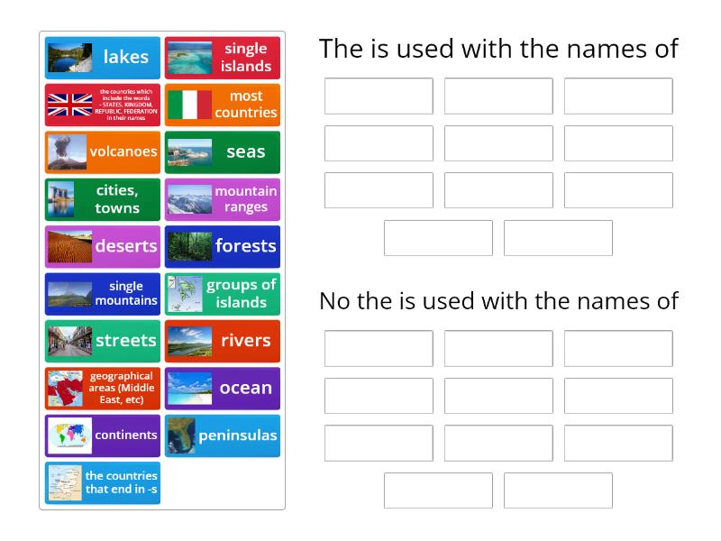 Articles with names. The with geographical names. Articles geographical names. Articles in English with geographical names. Articles with geographical names and place names.