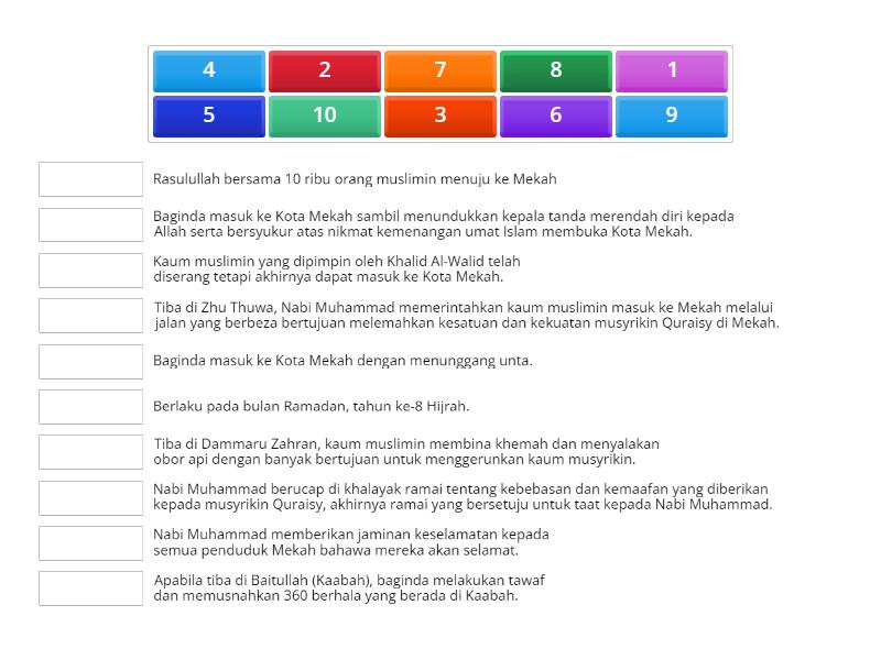 Pembukaan Kota Mekah Match Up