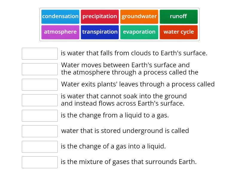 Lesson 1 vocabulary: Water Cycle - Match up