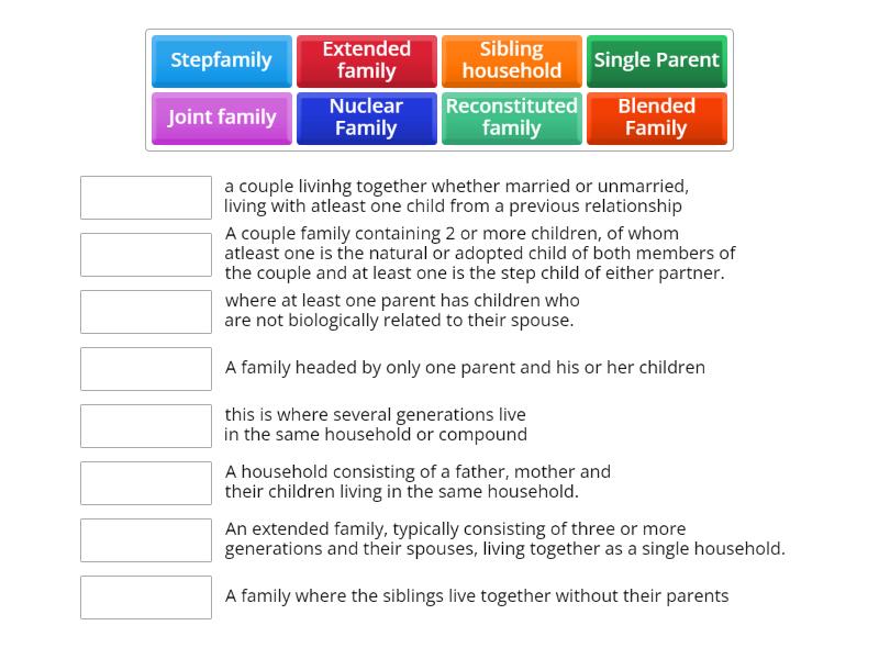 Types of Family - Match up