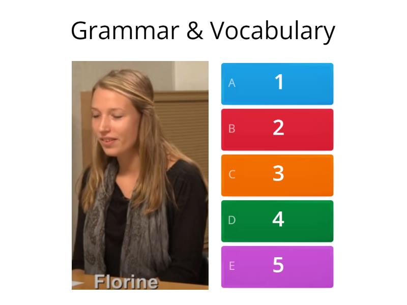 FCE speaking - Florine Grading Quiz - Kuis