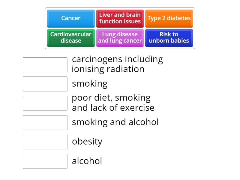 Lifestyle and non-communicable diseases - Match up