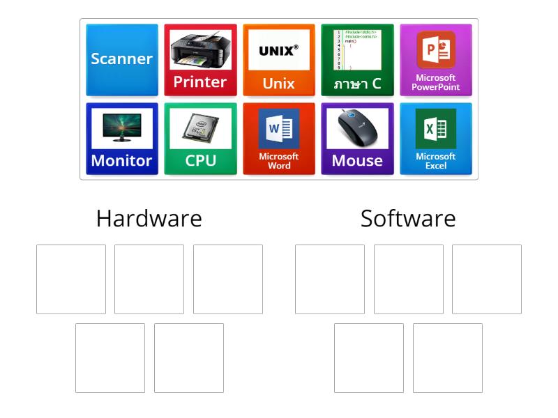 Hardware Software - Group sort