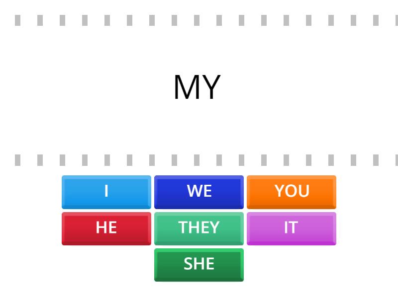 Possessive adjectives pre-teach - Find the match