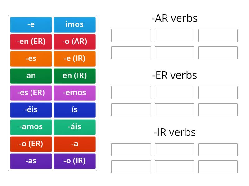 Present Tense: REGULAR VERBS - Group sort