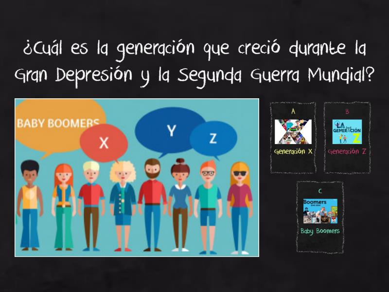 Las Generaciones De La Edad Moderna - Quiz