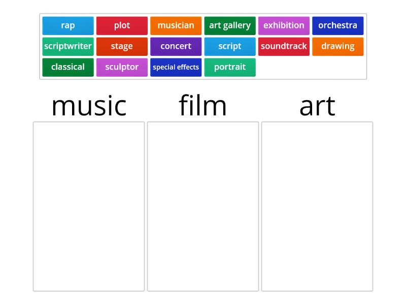 Culture Vocab Podziel Na Kategorie