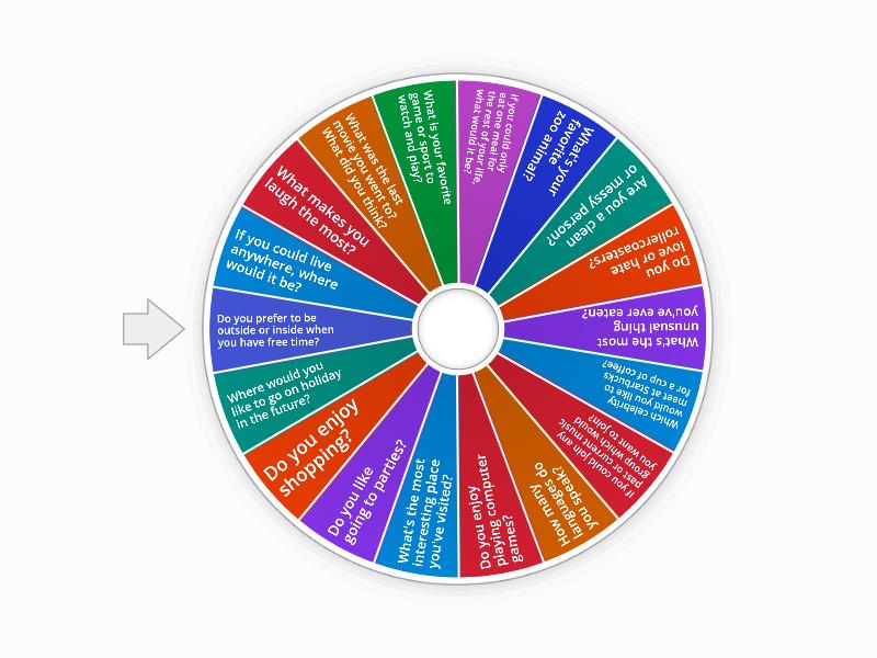 W+C - General - GTKY Questions - Spin the wheel