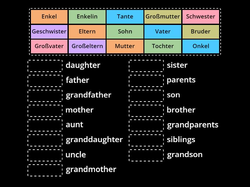 Magnet 1 Das Ist Meine Familie Sprawdzian Das ist meine Familie - Match up