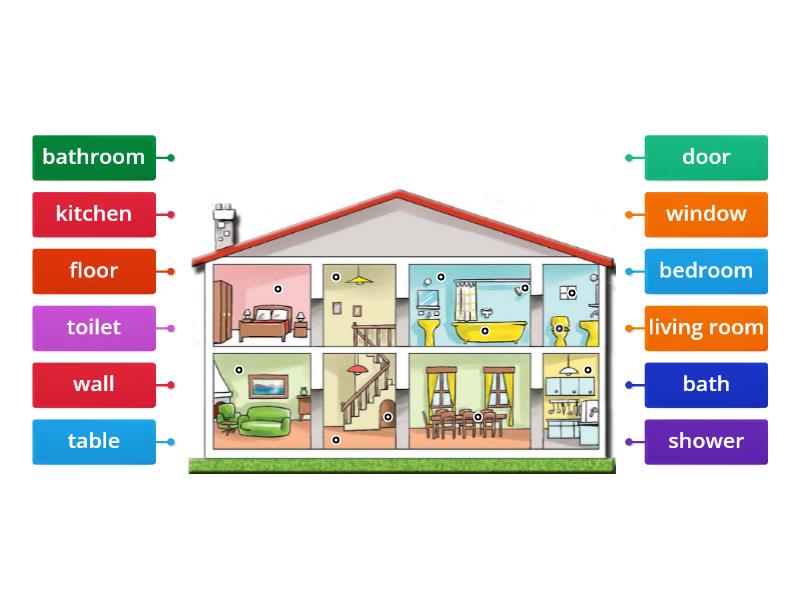 types-of-rooms-in-a-house-a-general-assessment