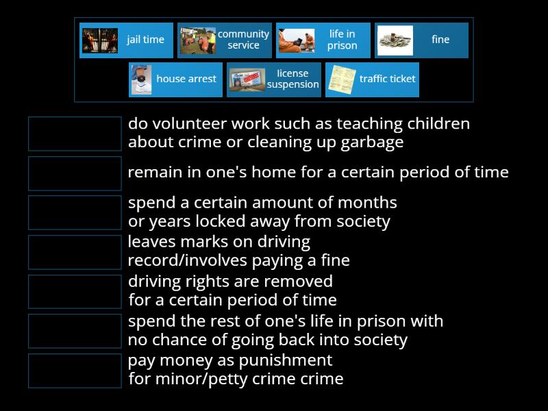 Types of Punishment Match up