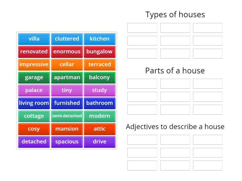 home-mind-map-group-sort