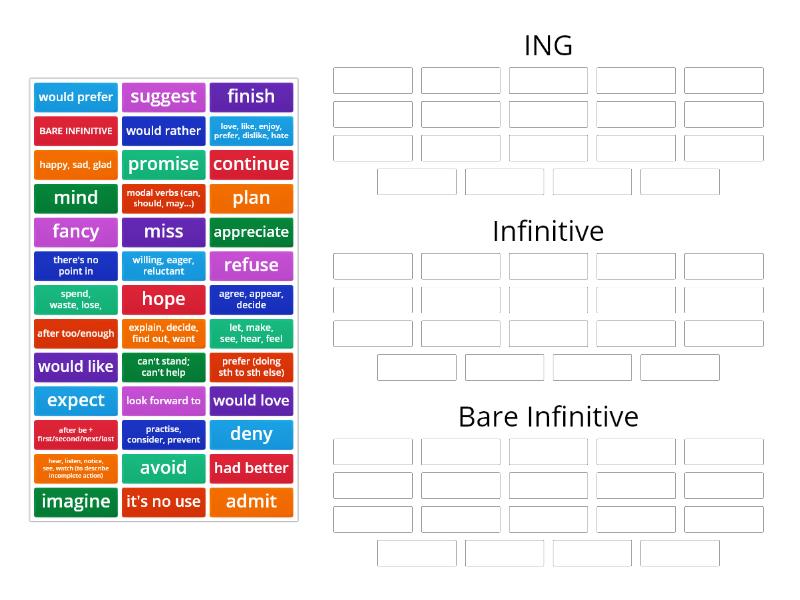 Gerund, Infinitive, Bare Infinitive, B2 - Group Sort