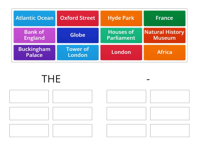 Articles with places - Group sort