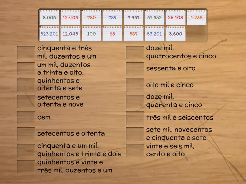 ESCRITA POR EXTENSO. - Associação