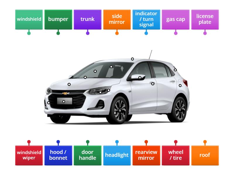 Match the car parts to the picture: - Labelled diagram