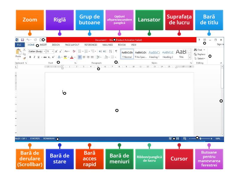 Interfața Microsoft Word - Labelled diagram