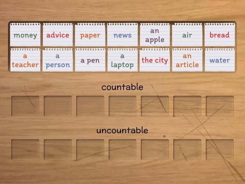 Countable/Uncountable - Grup sıralaması
