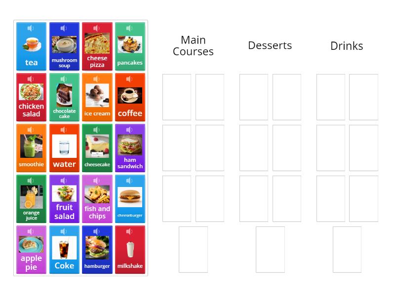 Cafe menu - Group sort