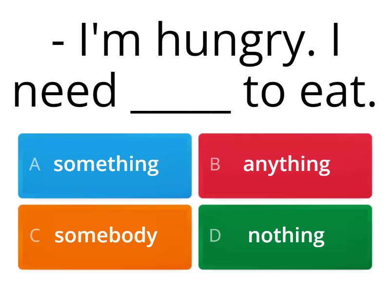 Indefinite Pronouns - Quiz