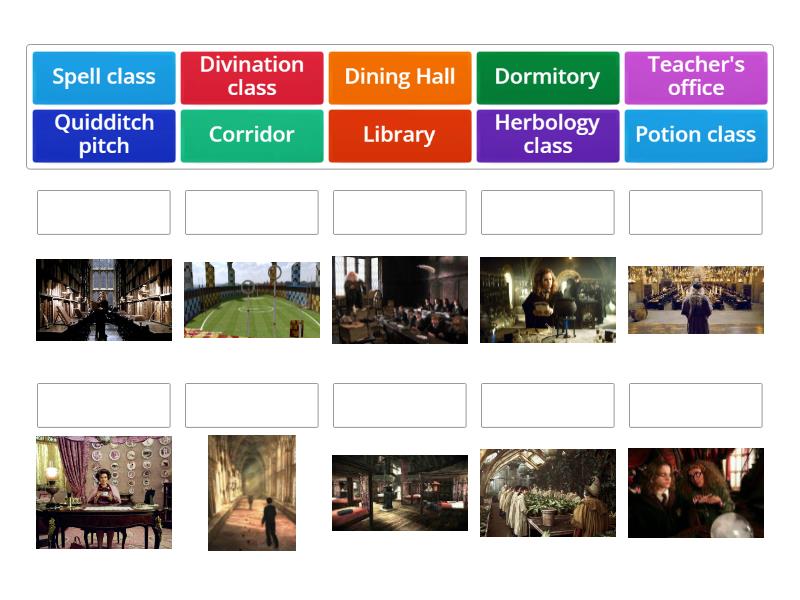 SECRET PLACES IN HOGWARTS intelligence overview