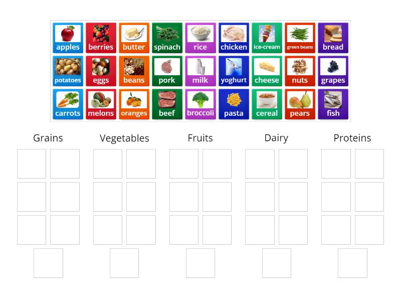 Food Groups - Group sort