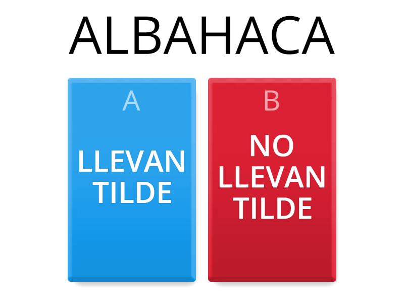 QUE TILDE O SIN TILDE intelligence overview