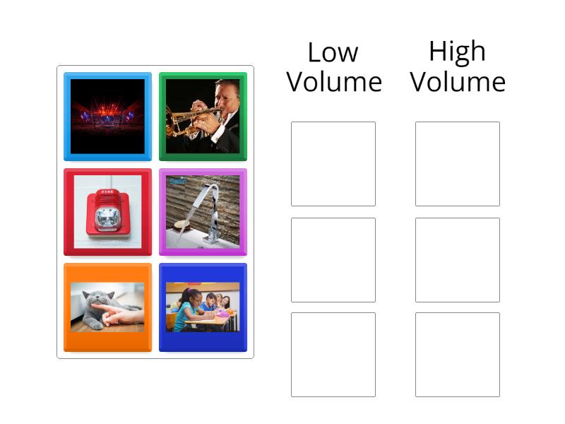 Volume - Group sort