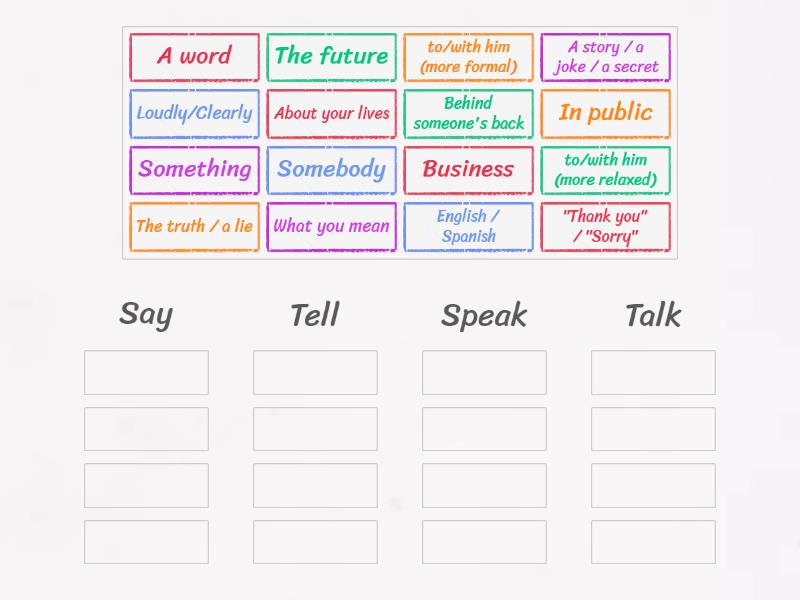 Collocations Communication - Group sort