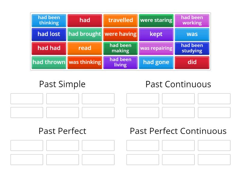 Past Times. Verb forms - Group sort