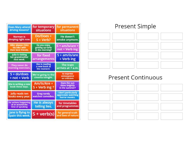 Round Up 4/ Present Simple vs Present Continuous Unit 1 - Group sort