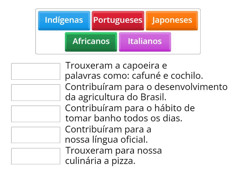 Dois Povos Que Influenciaram O Nosso País E De Exemplo