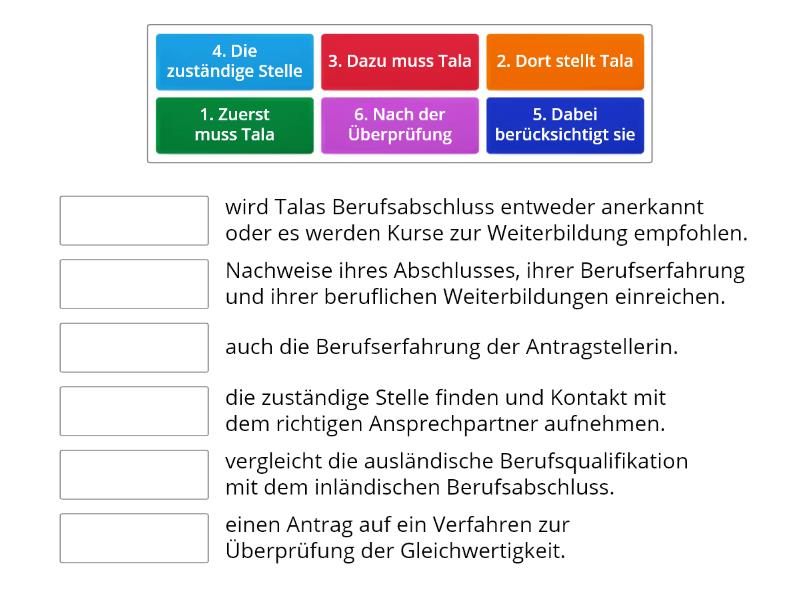 Die Schritte Des Anerkennungsverfahrens (Quelle: Sicher In Alltag Und ...