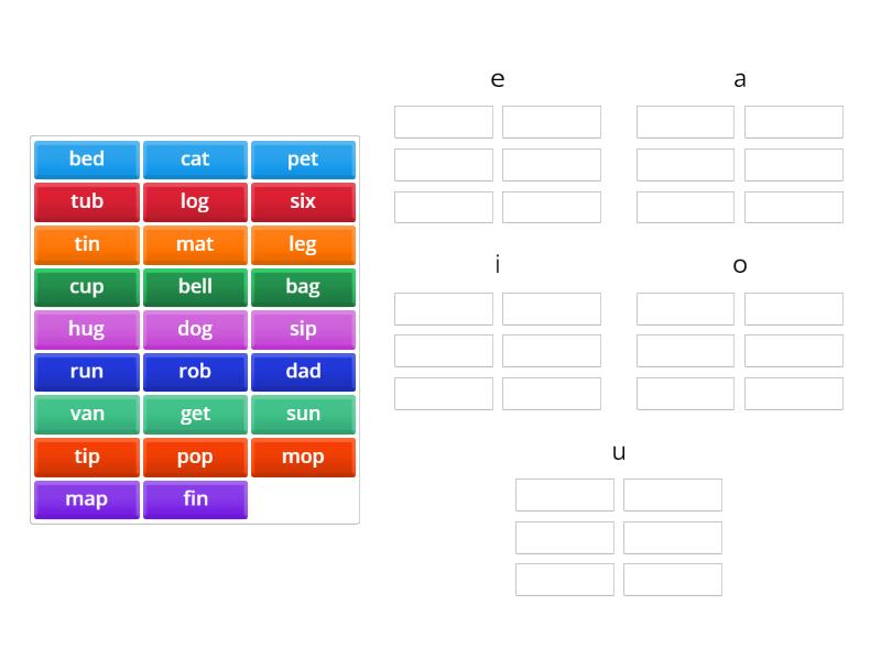 CVC short vowel sorting - Group sort
