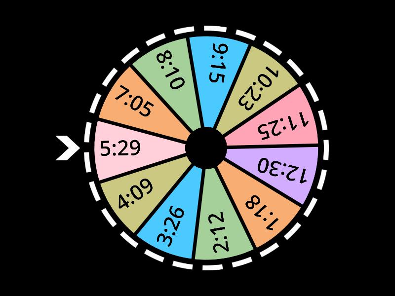 Time - Wheel of Fortune - Random wheel