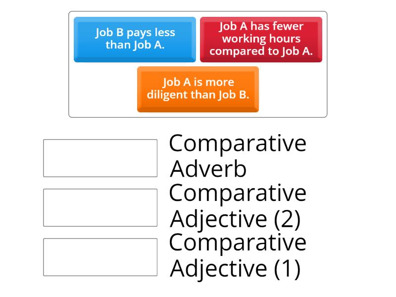 WordWall Activity - Match Up