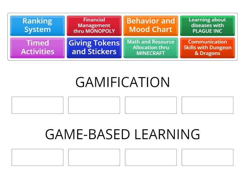 Gamification of Learning Activity 1 - Group sort