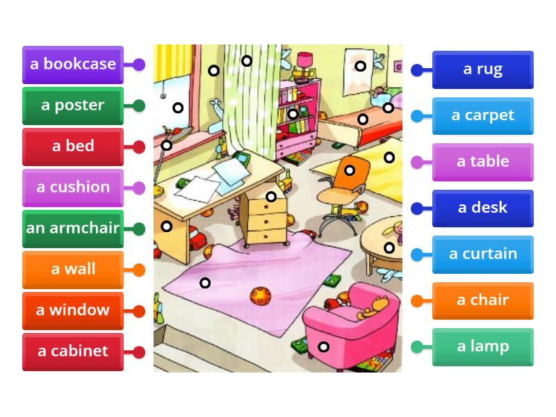 My room - Labelled diagram