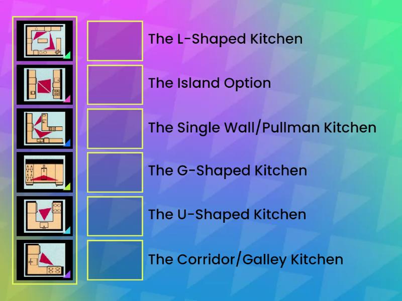 KITCHEN LAYOUT - Match up