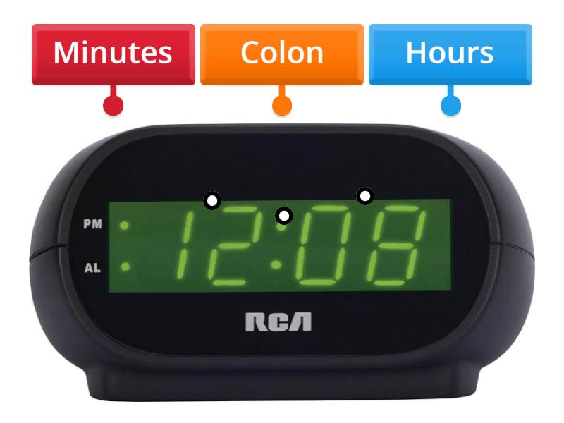 Digital Clock - Labelled diagram