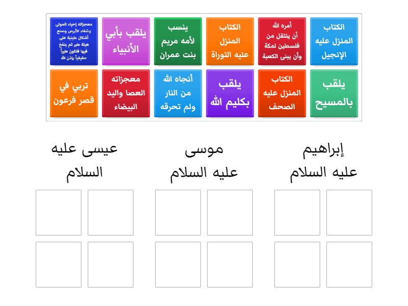 أولو العزم من الرسل - فرز المجموعات