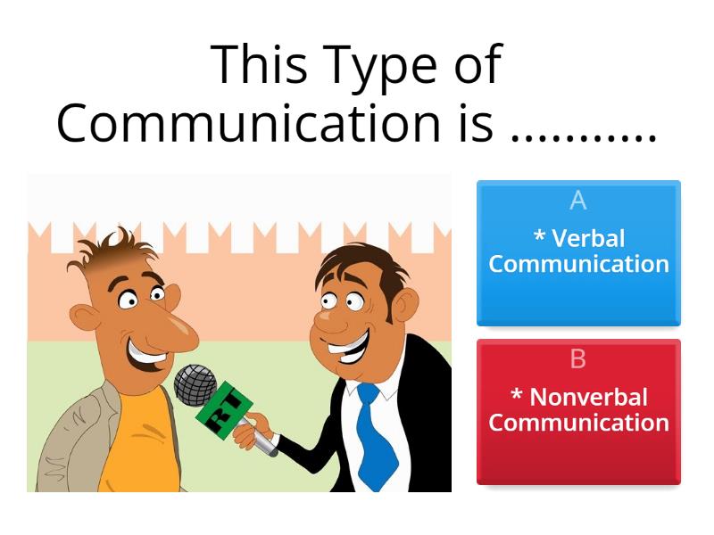 Types of Communication - Cuestionario