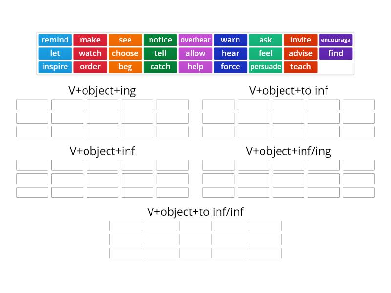 GW B2plus U3 VERB+sb+doing/to Do - Group Sort