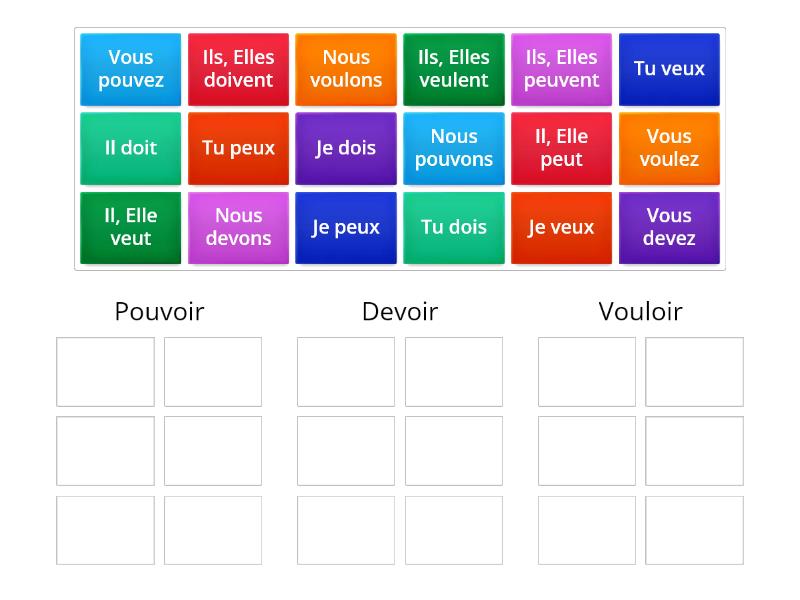 Les Verbes Pouvoir, Devoir Et Vouloir Au Présent - Trier Par Groupe