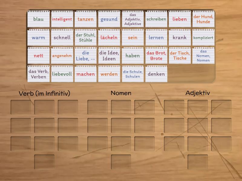 Verb Nomen Oder Adjektiv Group Sort