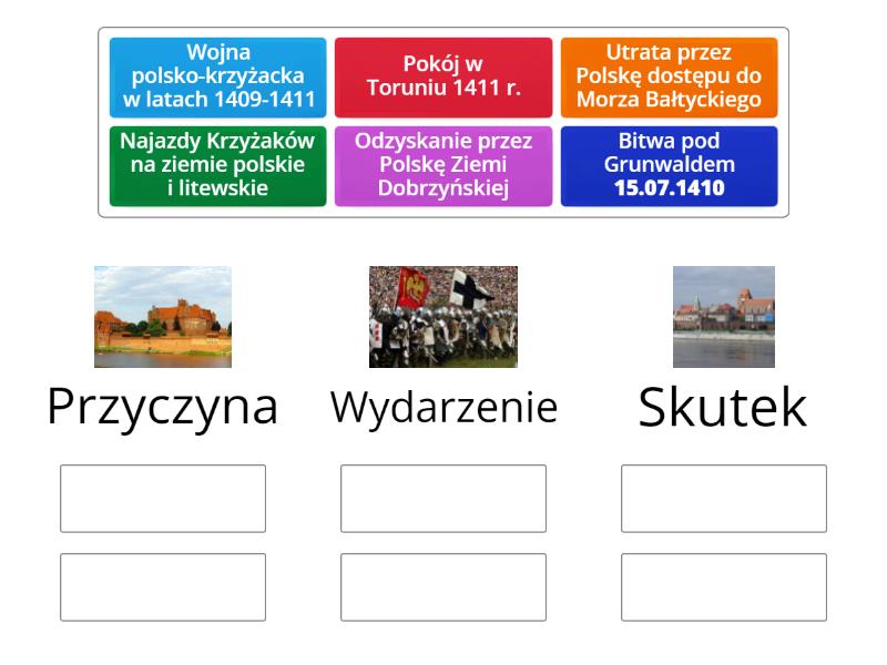 Bitwa Pod Grunwaldem - Przyczyny/skutki - Posortuj