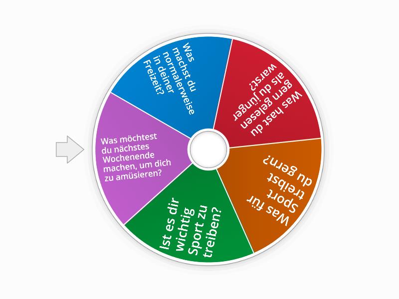 TOPIC E Sport iGCSE speaking questions - Spin the wheel