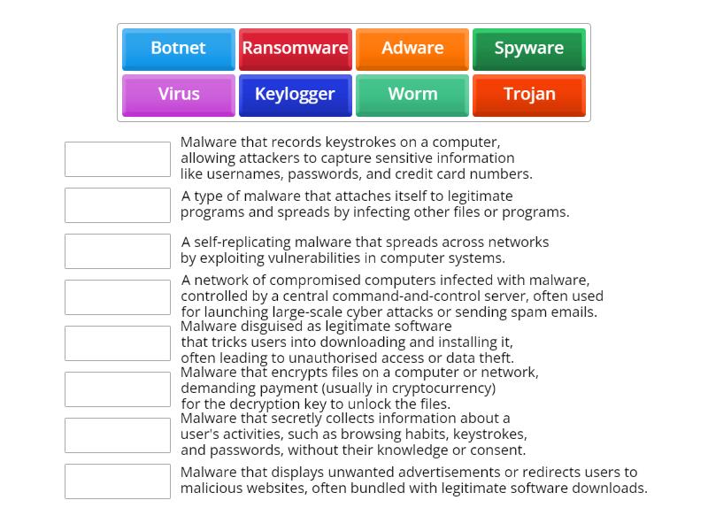 Malware Threats - Match up