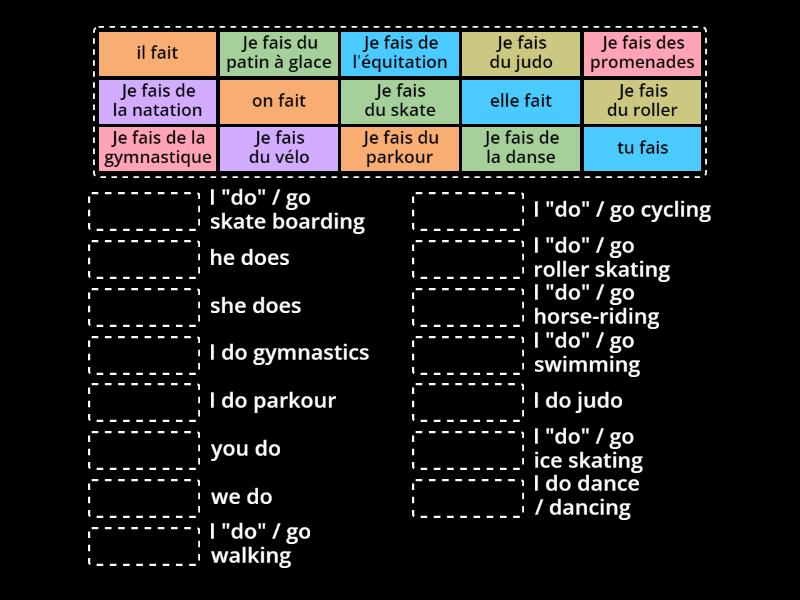Je fais, tu fais, elle fait du judo: using the verb faire + du/de la